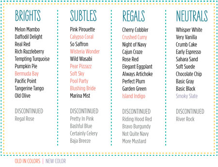 Demo_landing_page_Q_and_A_C